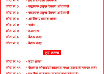 3x5_jilla_prashashan_karyalaya_cdo_flex_(3).jpg
